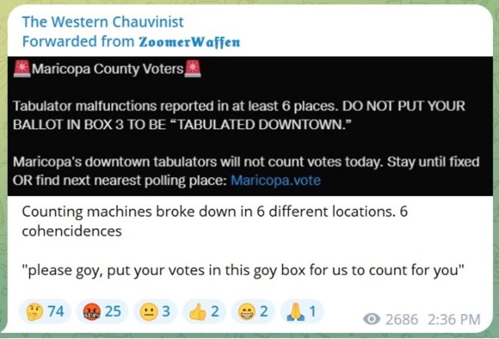 2022 Midterm Elections: Unpacking False and Misleading Narratives