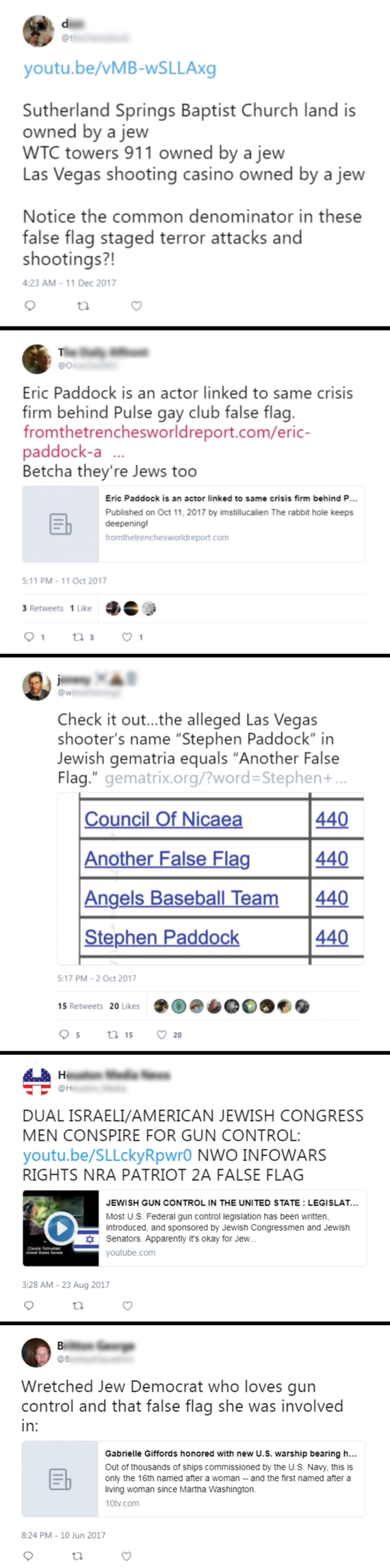 Quantifying Hate: A Year of Anti-Semitism on Twitter