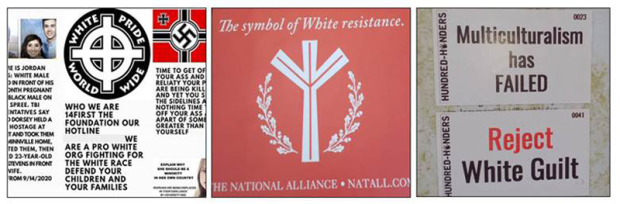 White Supremacist Propaganda Spikes in 2020